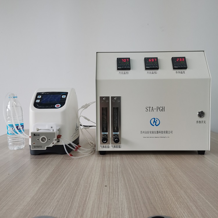 催化劑評價(jià)裝置工藝流程簡述