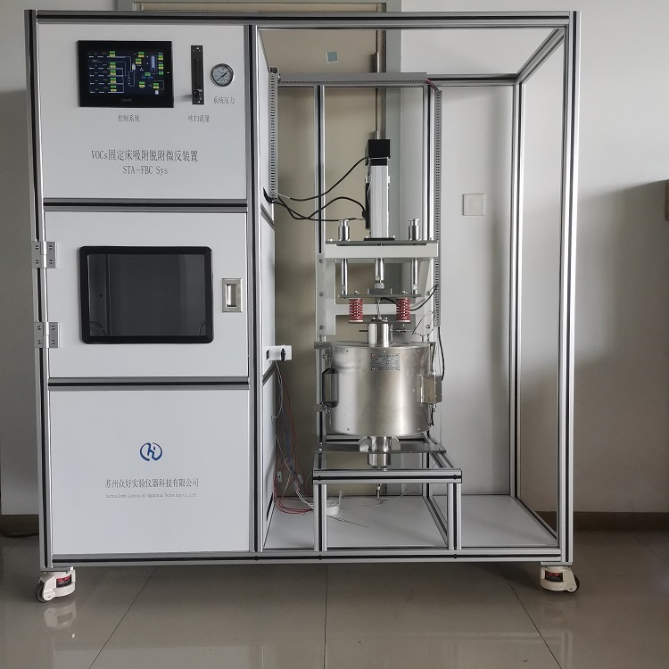 實驗室分解二惡英聯(lián)合SCR脫硝濾料性能評測平臺 電動升降方便更換材料